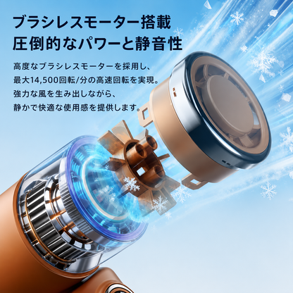 Aeru Breeze™ 超軽量クリップファン
